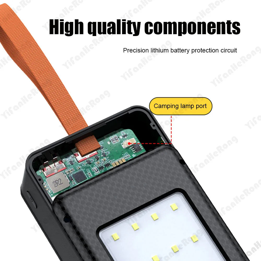 DIY Powerbank-Gehäuse 22.5W Schnellladung