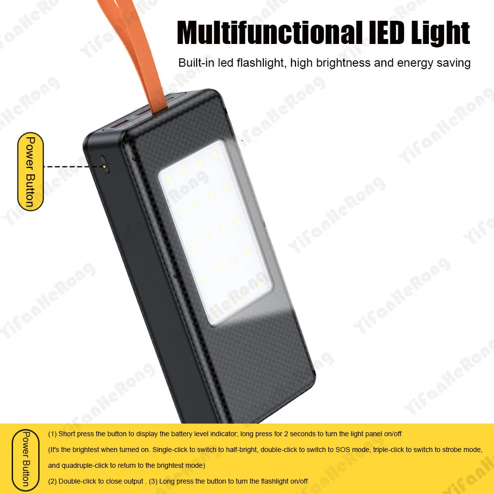 DIY Powerbank-Gehäuse 22.5W Schnellladung